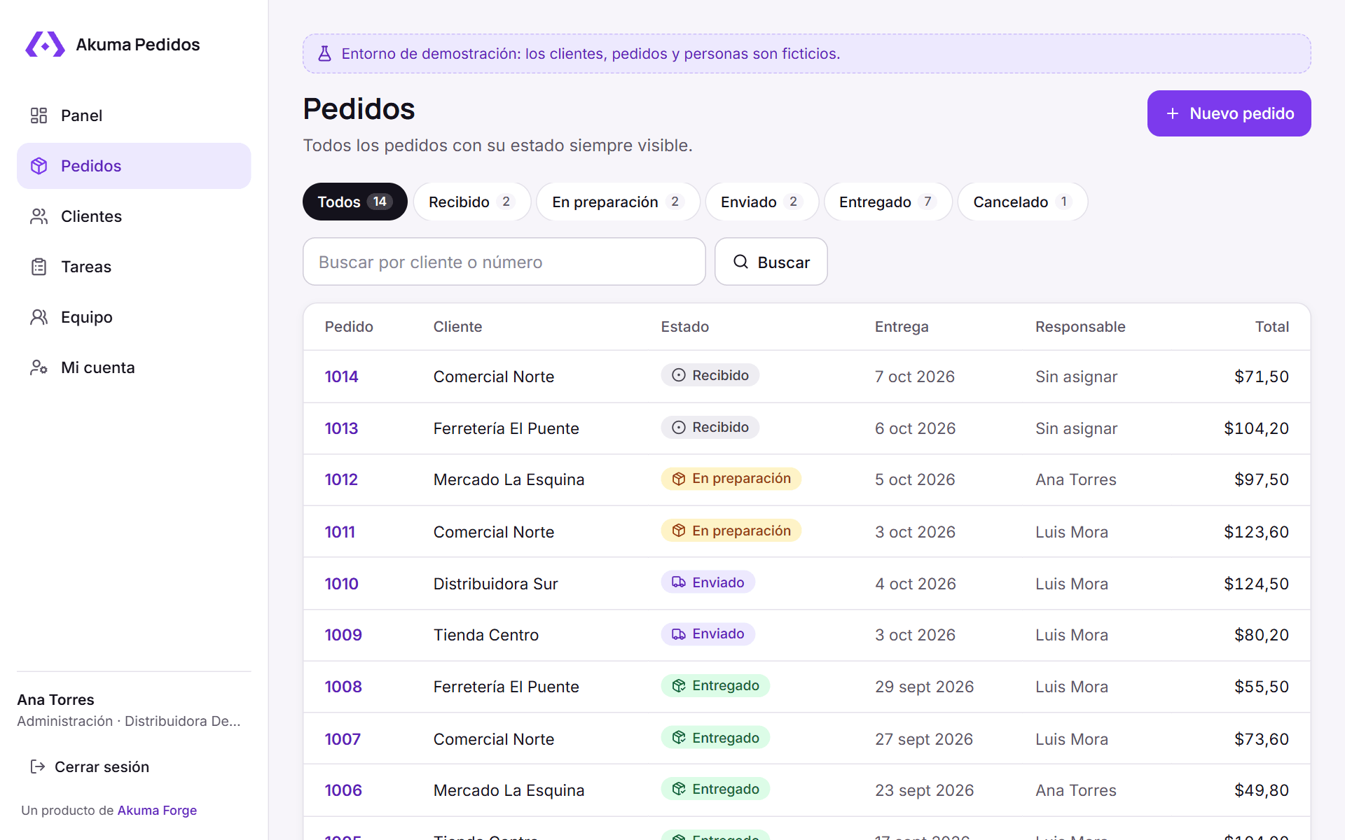 Pedidos de Akuma Pedidos: Filtra por estado y busca por cliente o número.