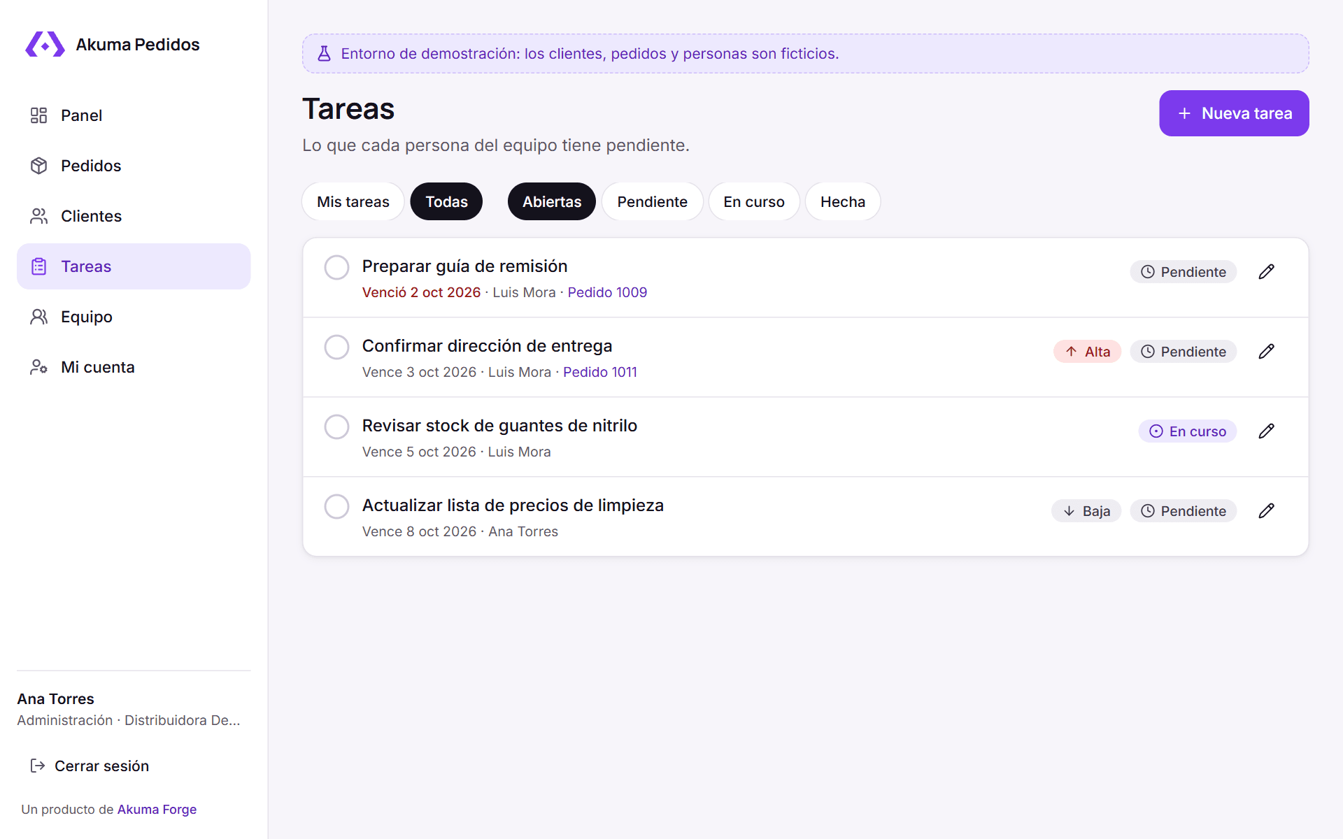 Tareas de Akuma Pedidos: Quién hace qué y para cuándo.